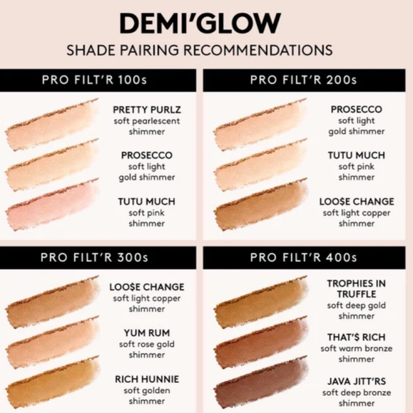 FENTY Demi Glow Light Diffusing Highlighter In PROSECCO new Msrp $20 Limited Ed - Picture 7 of 16